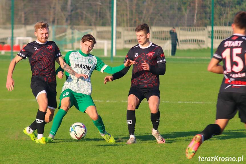 Hat trick Filipa Brożyny w Rymanowie