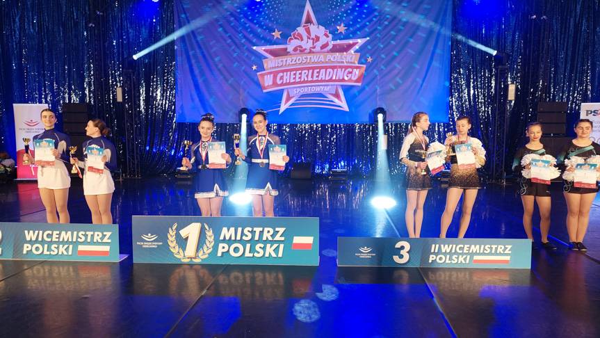 Eksperyment z mistrzostwem