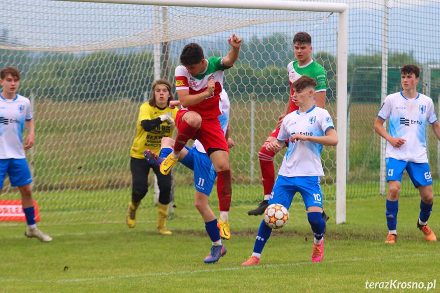 Mecz na szczycie dla juniorów Partyzanta MAL-BUD 1 Targowiska