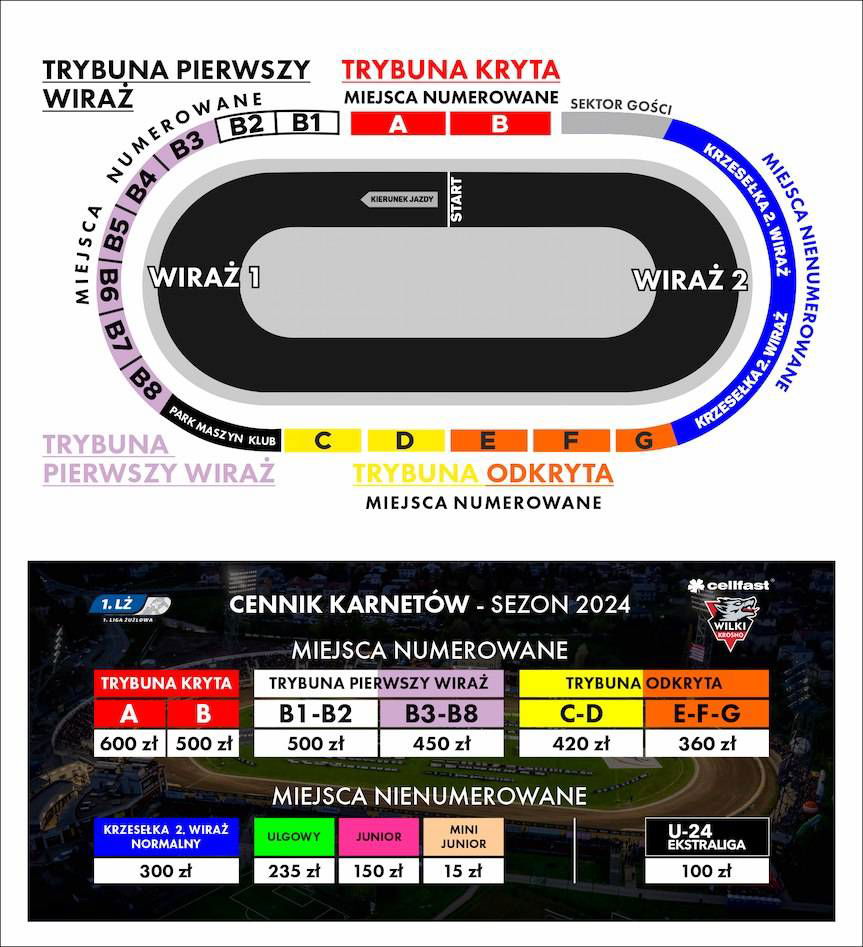 Karnety na mecze Cellfast Wilków Krosno w sezonie 2024