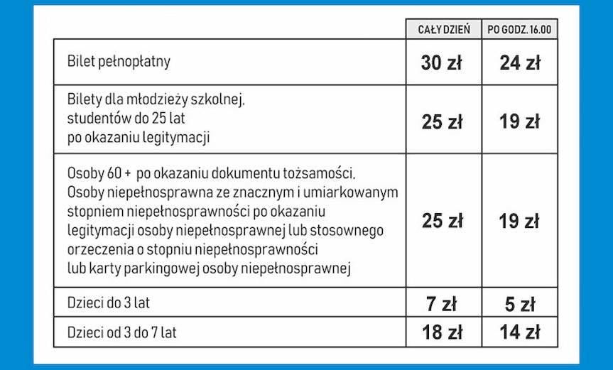 Pierwsze otwarcie basenów w Krośnie w tym roku - wszystko zależy od pogody