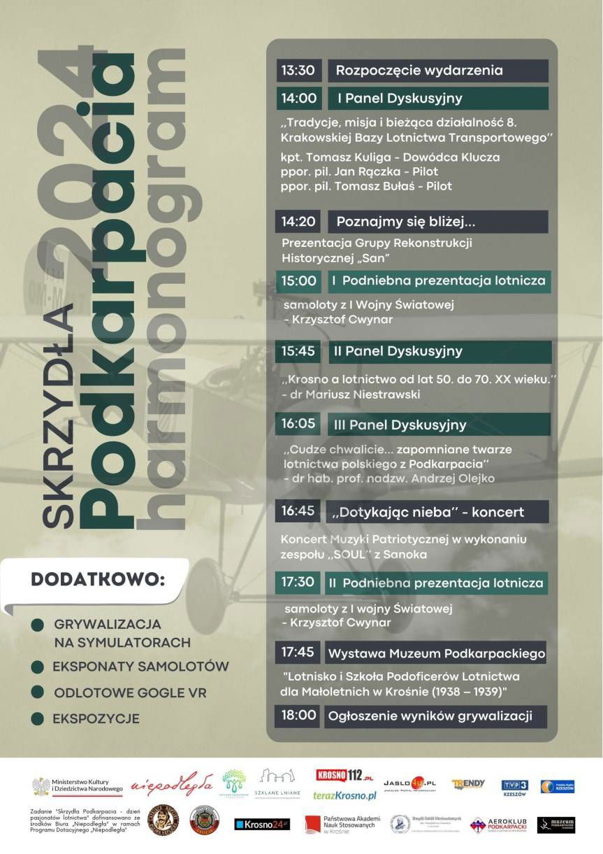 Skrzydła Podkarpacia. Zaproszenie na dzień pasjonatów lotnictwa