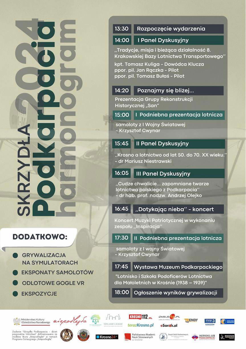 Skrzydła Podkarpacia, czyli niedzielne popołudnie w lotniczym klimacie