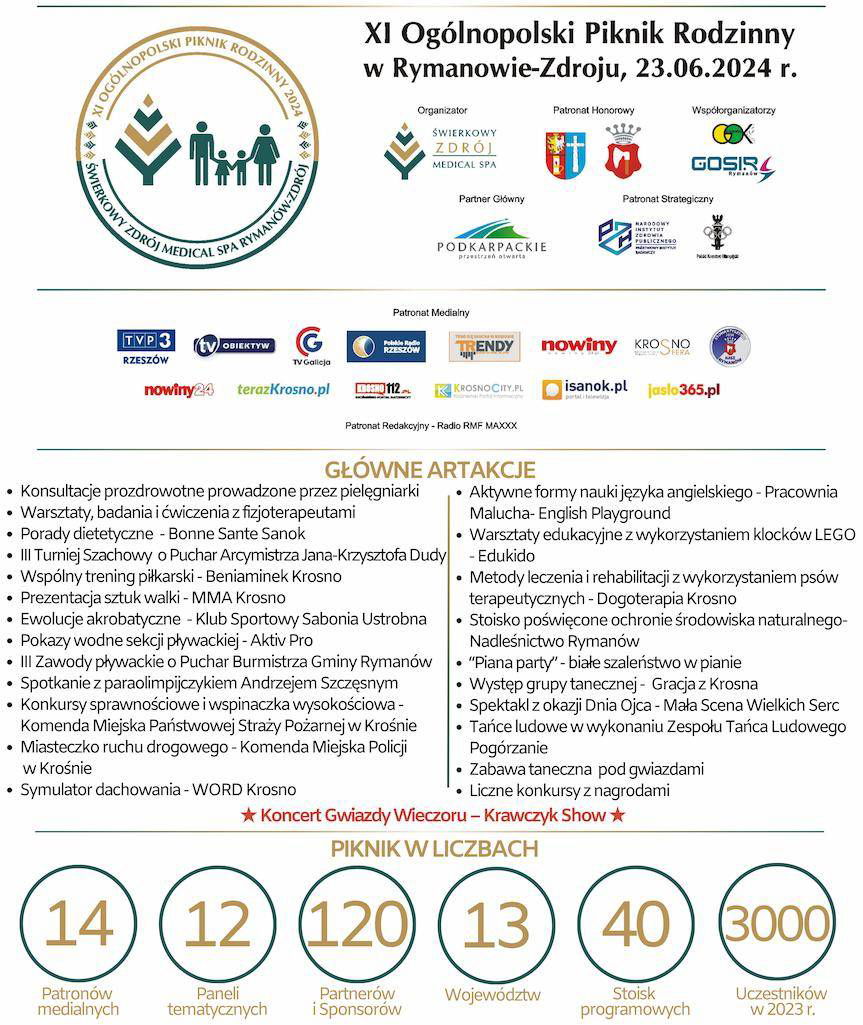 XI Ogólnopolski Piknik Rodzinny w Rymanowie-Zdroju - zaproszenie