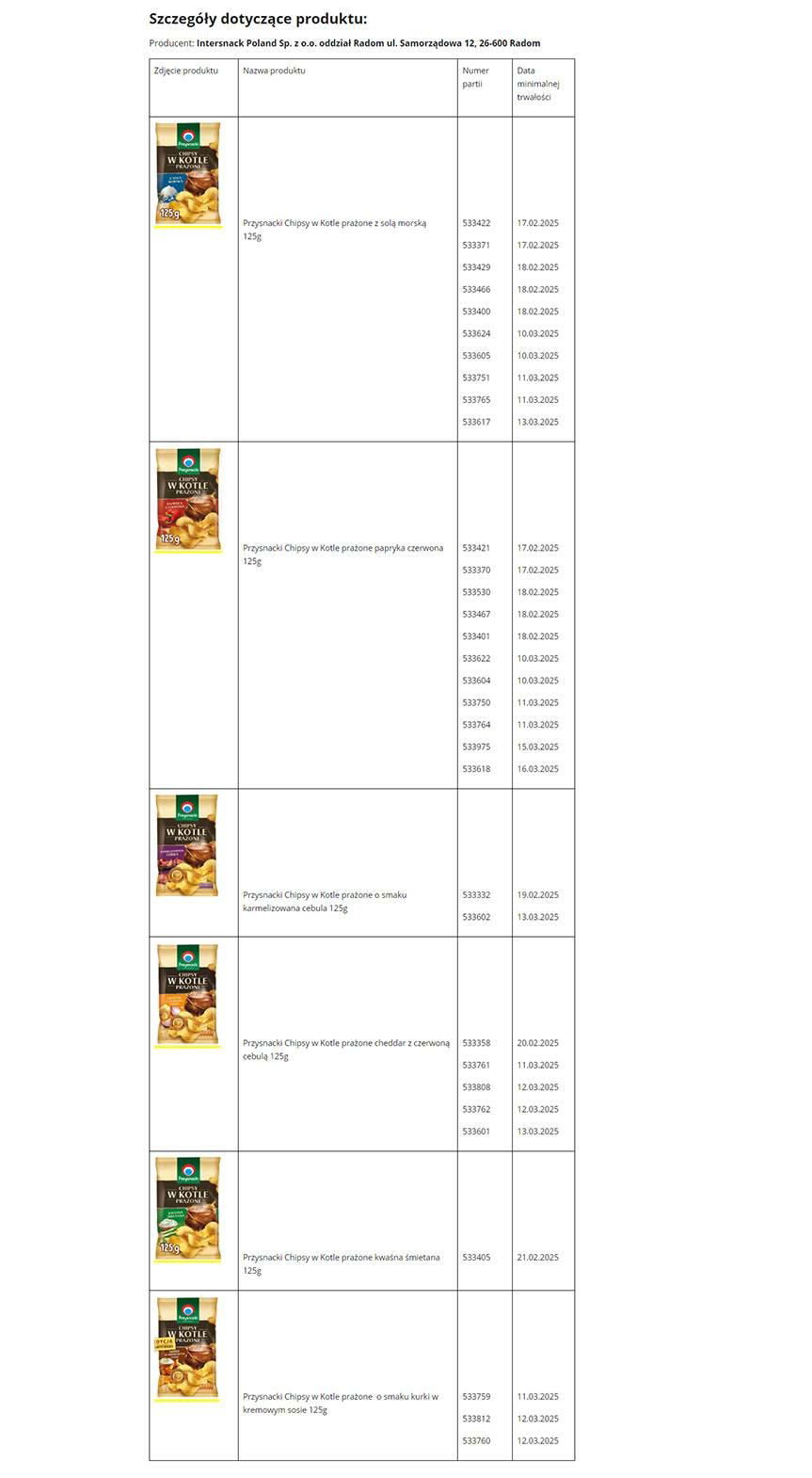 Uwaga na chipsy! Sprawdź, czy masz je w domu