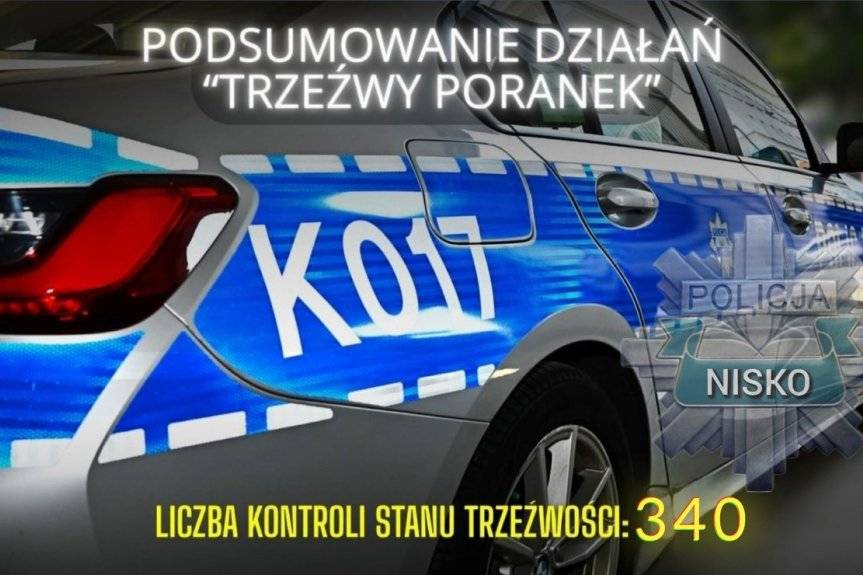 Podsumowanie działań "Trzeźwy Poranek" na terenie Niska i powiatu niżańskiego