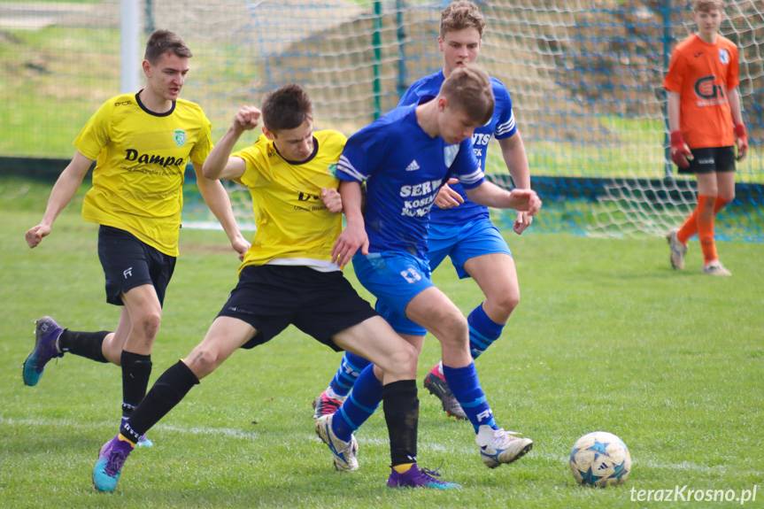 Zwycięstwo juniorów młodszych Olympic 2014 Zręcin w Korczynie [ZDJĘCIA]