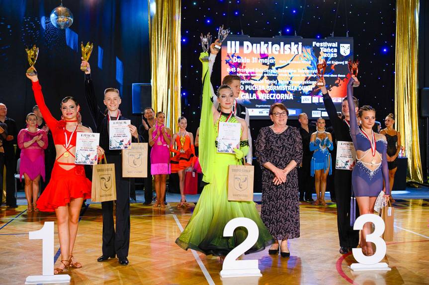 III Dukielski Festiwal Tańca