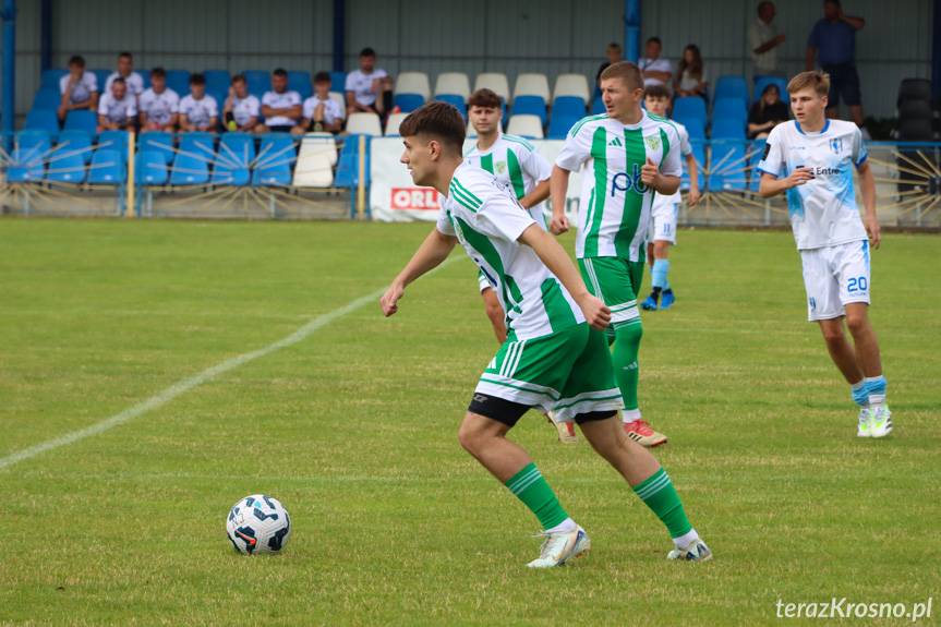 Rusza piłkarska karuzela. Na początek klasa okręgowa