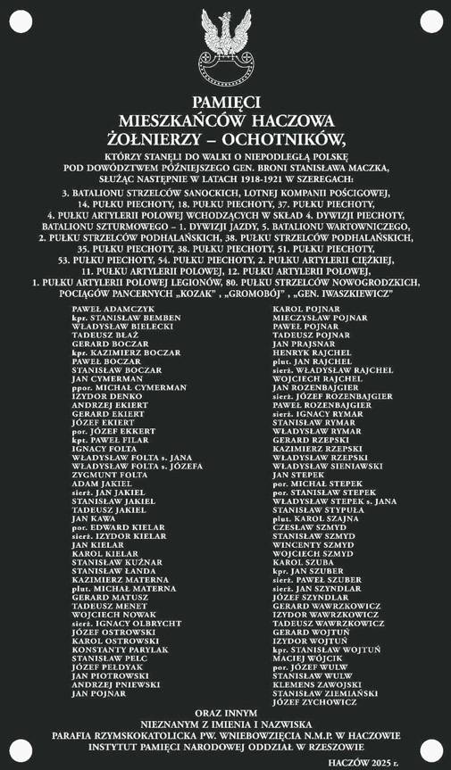 W Haczowie upamiętniono żołnierzy walczących w latach 1918-1921 u boku Stanisława Maczka