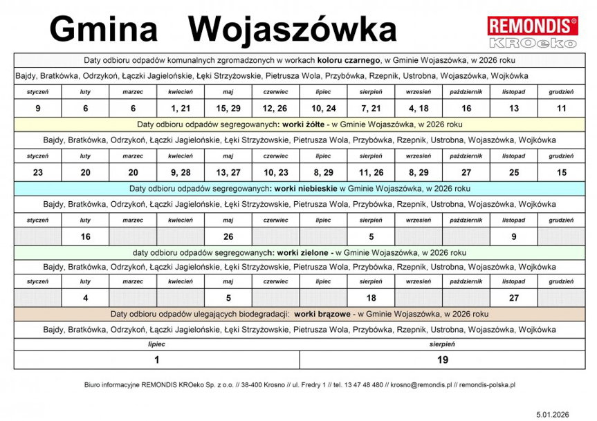 Harmonogram odbiory odpadów komunalnych w gminie Wojaszówka 2026