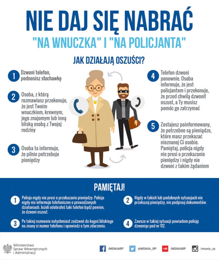 Policjanci uchronili 86-letnią kobietę przed oszustwem