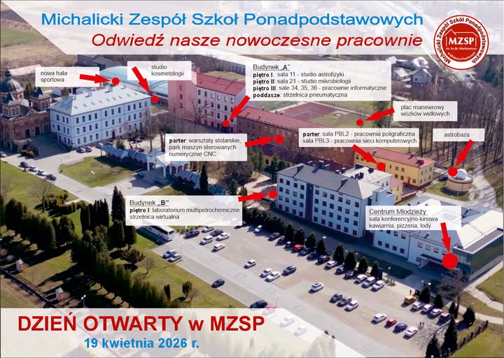 Dzień Otwarty w MZSP