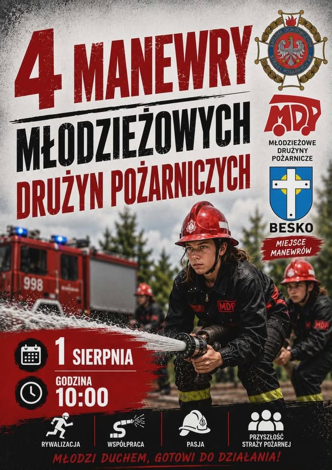 4 Manewry Młodzieżowych Drużyn Pożarniczych
