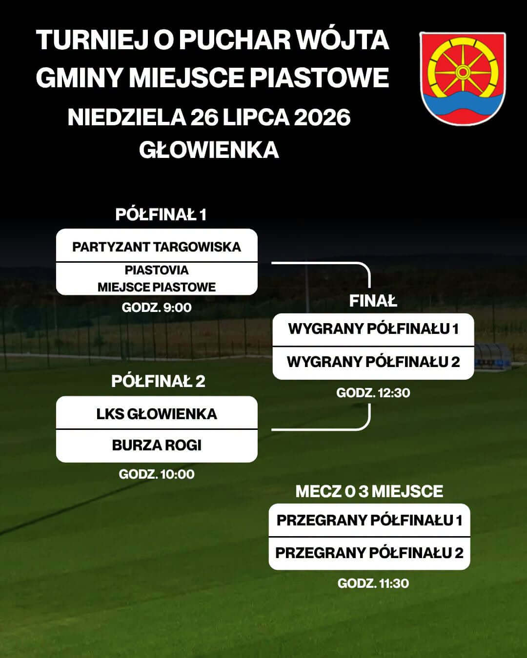Turniej o Puchar Wójta Gminy Miejsce Piastowe
