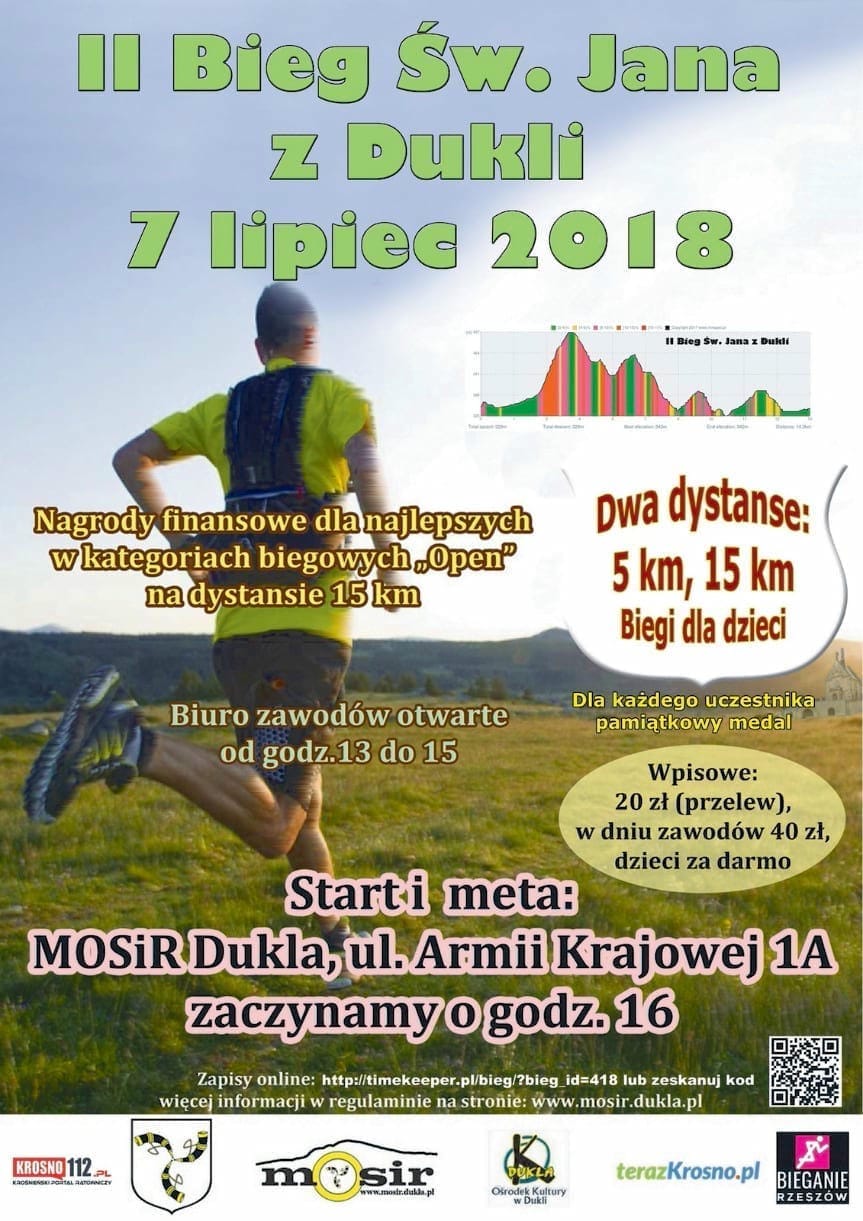 II Bieg Św. Jana z Dukli