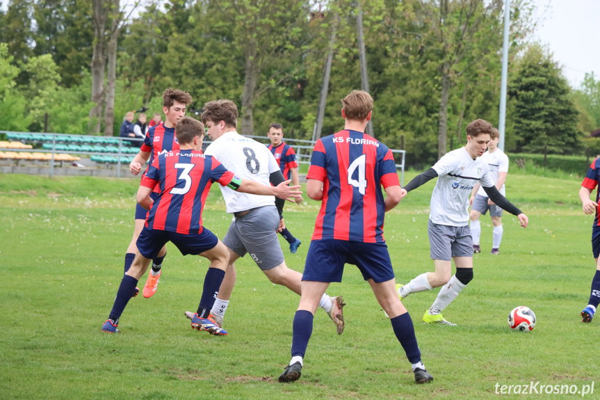 Iwonka Iwonicz - Florian Rymanów-Zdrój: hat trick Miłosza Wołczańskiego [ZDJĘCIA]