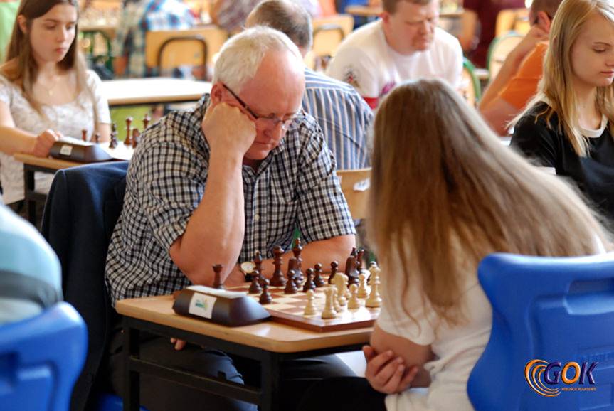 XIV Międzynarodowy Turniej Szachowy w Rogach