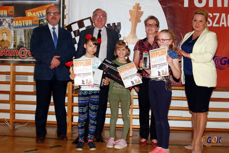 XV Międzynarodowy Turniej Szachowy