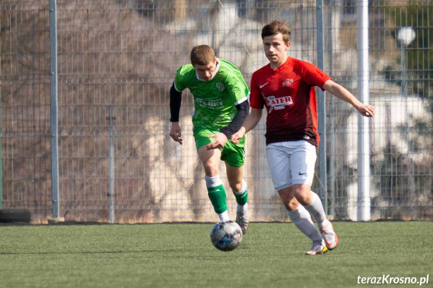 Przełęcz Dukla - Start Rymanów 1:2