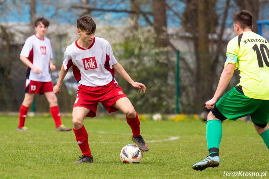 Juniorzy. Guzikówka Krosno - Orzeł Bieździedza 4:2
