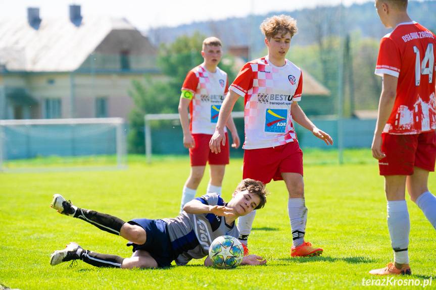Juniorzy. Nafta-Splast Jedlicze - Osława Zagórz 4:2