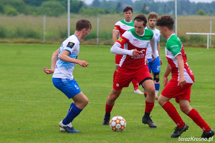 Mecz na szczycie dla juniorów Partyzanta MAL-BUD 1 Targowiska